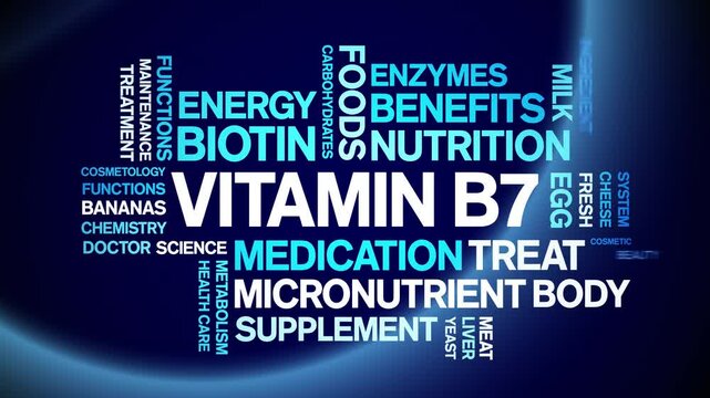 Vitamin B7 animated word cloud;Biotin text design animation tag kinetic typography seamless loop.