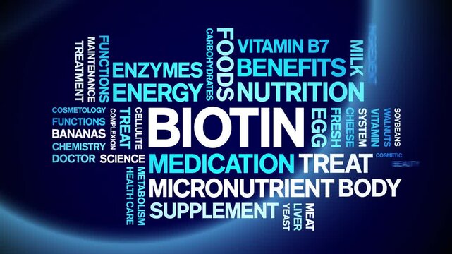 Biotin Vitamin B7 animated word cloud;text design animation tag kinetic typography seamless loop.