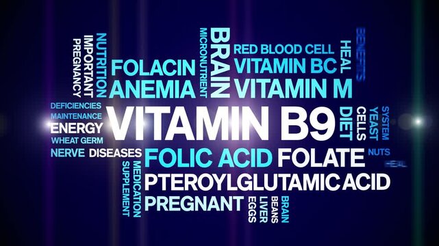 Vitamin B9 animated word cloud;Folic Acid text design animation tag kinetic typography seamless loop.