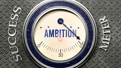 Ambition and Success that is hitting a full scale, showing a very high level of ambition, overload of it, too much of it. Maximum value, off the charts.  ,3d illustration