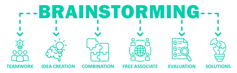 Brainstorming banner web icon vector illustration concept with icon of teamwork,idea creation,combination,free associate,evaluation,solutions