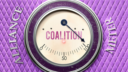 Coalition and Alliance that is hitting a full scale, showing a very high level of coalition, overload of it, too much of it. Maximum value, off the charts.  ,3d illustration