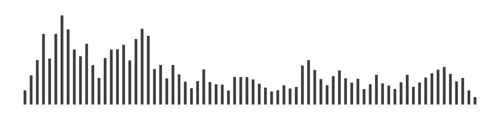 Sound wave or voice message waveform. Podcast, media record, radio signal. Decibel audio record icon isolated on white background. Equalizer line