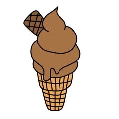 ice cream cone