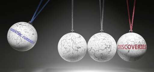 Scientific Curiosity and Discoveries - cause and effect relationship. A Newton cradle metaphor showing how scientific curiosity results in discoveries. It initiates discoveries. ,3d illustration