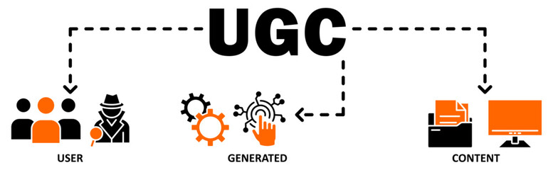 UGC banner web icon vector illustration concept with icon of user,generated,content	