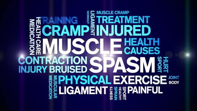 Muscle Spasm animated word cloud;text design animation tag kinetic typography seamless loop.