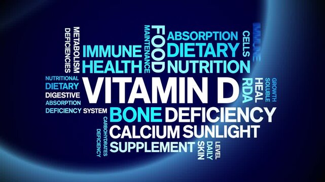 Vitamin D animated word cloud;text design animation tag kinetic typography seamless loop.