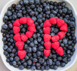 Blaubeeren und Himbeeren
Raspberries and Blueberries