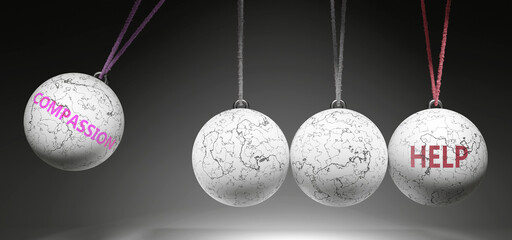 Compassion and Help - cause and effect relationship. A Newton cradle metaphor showing how compassion results in help. It initiates help. ,3d illustration