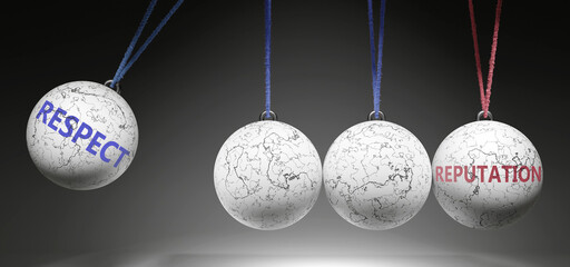 Respect and Reputation - cause and effect relationship. A Newton cradle metaphor showing how respect results in reputation. It initiates reputation. ,3d illustration