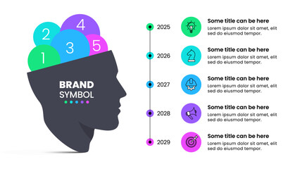 Infographic template. Abstract open head with 5 steps