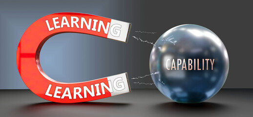 Learning attracts Capability. A metaphor showing learning as a big magnet attracting capability. Analogy to demonstrate the importance and strength of learning. ,3d illustration