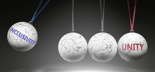 Inclusivity and Unity - cause and effect relationship. A Newton cradle metaphor showing how inclusivity results in unity. It initiates unity. ,3d illustration