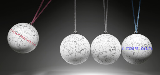 Ethical Business Practices and Customer Loyalty - cause and effect relationship. A Newton cradle metaphor. ,3d illustration