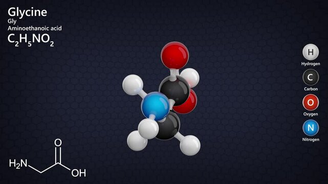 Glycine or aminoacetic acid, is the simplest amino acid. It is essential for collagen formation and has antioxidant properties. Molecular formula: C2H5NO2. Model: Ball and Stick. Dark back. 3D render