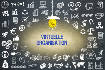 Virtuelle Organisation	
