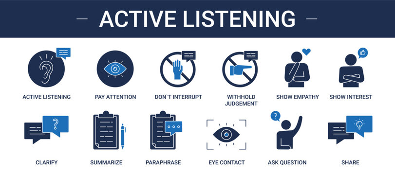 Active Listening Icon Set Collection