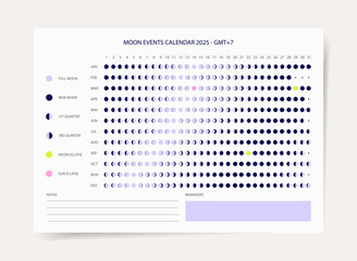 2025 Minimalist Moon Calendar with Lunar Phases for Astronomy and Astrology