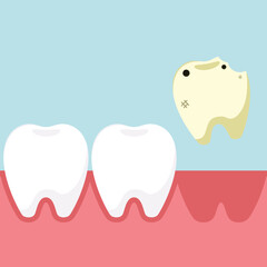 Dental a cartoon tooth cute vecter mascot medicine