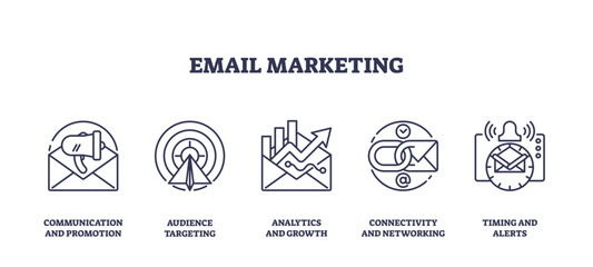 Email marketing icons feature envelope, target, and graph, symbolizing communication, targeting, and analytics, transparent background. Outline icons set.
