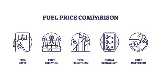 Fuel price comparison icons show cost, variation, and trend with digital elements. Outline icons set.