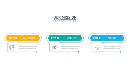  mission, vision, values, graphic design template. with options.