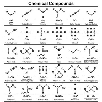 Chemical Compounds