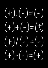 Basic mathematical formula with white text on black background. Basic math formula written on the chalkboard.