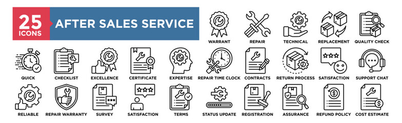 After Sales Service icon collection set. Containing design business, service, customer, support, online, information