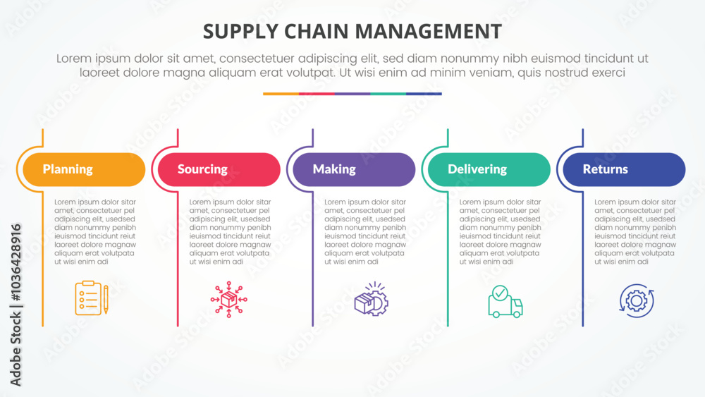 Aufkleber scm supply chain management infographic concept for slide presentation with table round header and l