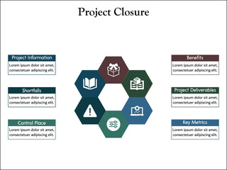 Six aspects of project closure - Benefits, project deliverables, Key metrics, control pace, shortfalls, project information. Infographic template with icons and description placeholder