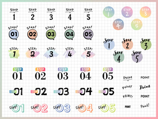 いろんなナンバリング