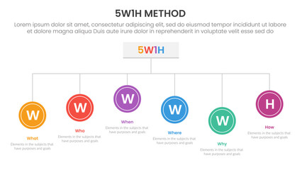 5W1H analysis infographic with circle on organizational structure with 6 step points for slide presentation