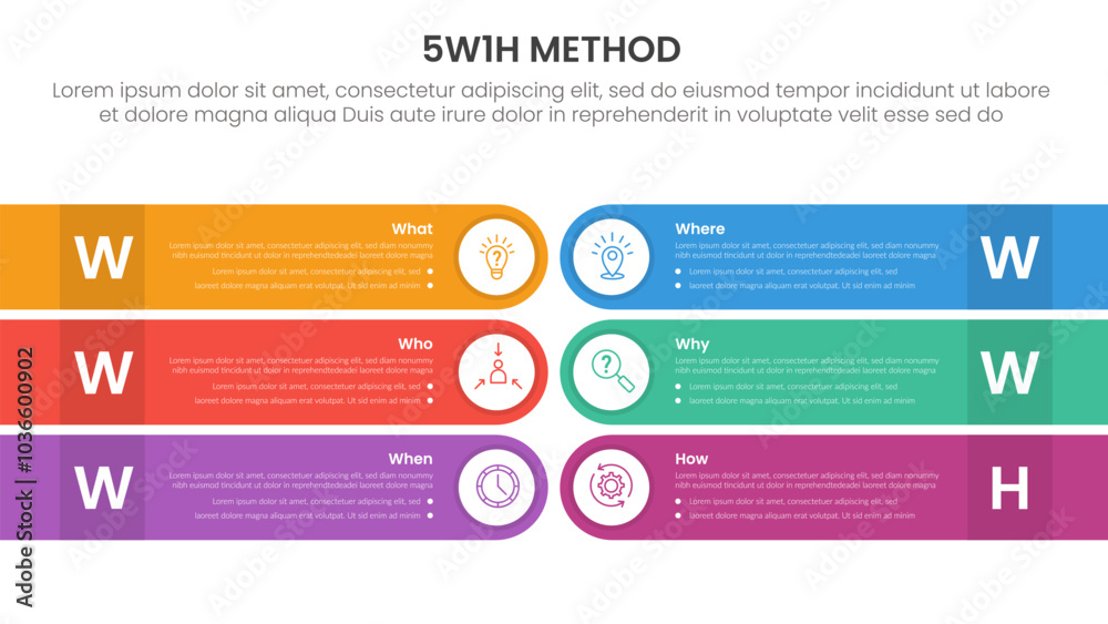 Poster 5w1h analysis infographic with round rectangle box opposite direction with 6 step points for slide p