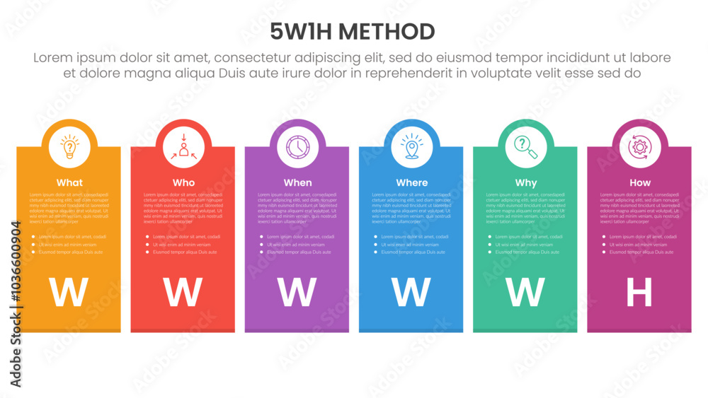 Wall mural 5w1h analysis infographic with big box vertical and circle on top with 6 step points for slide prese