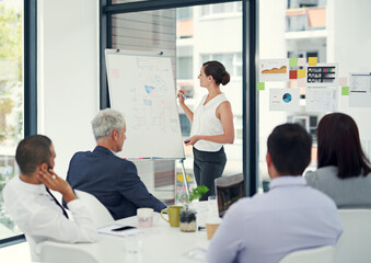 Presentation, meeting and businesswoman at whiteboard for team finance budget planning in office. Discussion, brainstorming and financial advisor with KPI review for revenue, dividend or profit goals