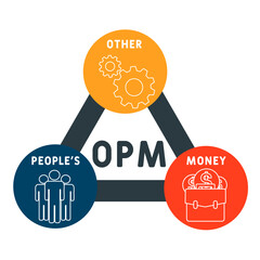 OPM - Other People's Money acronym. business concept background. vector illustration concept with keywords and icons. lettering illustration with icons for web banner, flyer, landing pag