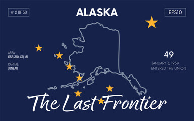 Vector poster background of the US state of Alaska, with name, map borders, state flag design, nickname, order number and date of admission to the Union, capital, area. Illustration 2 of 50. 