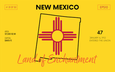 Vector poster background of the US state of New Mexico, with name, map borders, state flag design, nickname, order number and date of admission to the Union, capital, area. Illustration 31 of 50. 