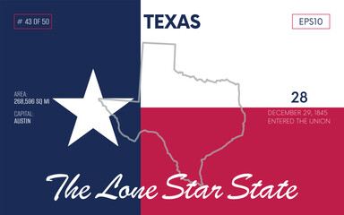 Vector poster background of the US state of Texas, with name, map borders, state flag design, nickname, order number and date of admission to the Union, capital, area. Illustration 43 of 50. 