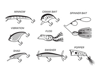 バスフィッシングのルアー2（白黒）