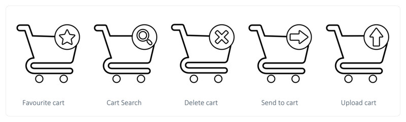 A set of 5 cart icons as favorite cart, cart search, delete cart