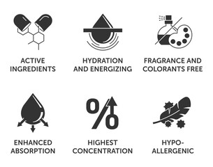 Collagen characteristics and benefits monochrome icons set