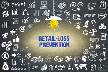 Retail Loss Prevention	