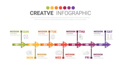 Obraz premium Timeline business for 7 day, 7 options, infographic design vector and Presentation can be used for workflow layout, process diagram, flow chart.