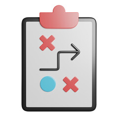 Strategy Planning Idea