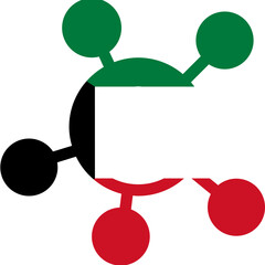 Kuwait Flag on Customer insight