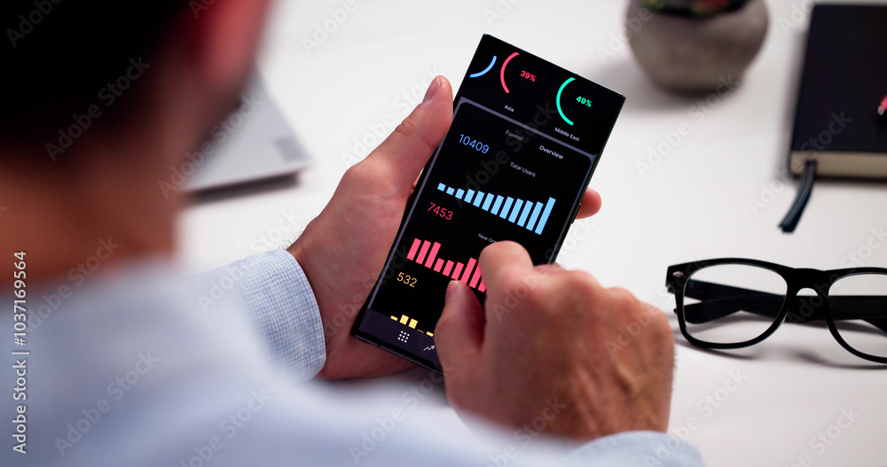 Poster business data analytics dashboard