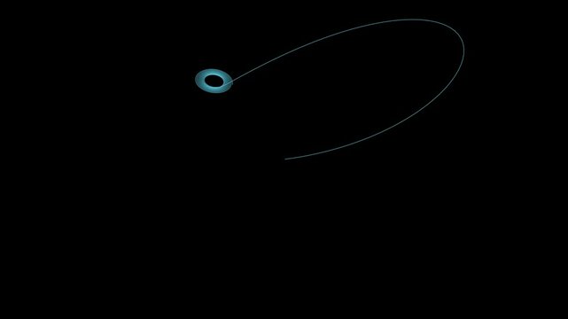 Lorenz Attractor chaos theory's butterfly effect